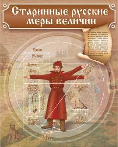Стенд "Старинные русские меры величин" - fgospostavki.ru - Ярославль