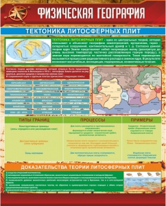Стенд "Физическая география. Тектоника литосферных плит" - fgospostavki.ru - Ярославль