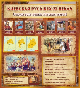 Стенд "Киевская Русь" - fgospostavki.ru - Ярославль