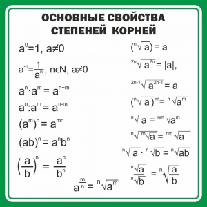 Стенд "Основные свойства степеней корней" - fgospostavki.ru - Ярославль