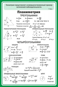 Стенд "Планиметрия" - fgospostavki.ru - Ярославль