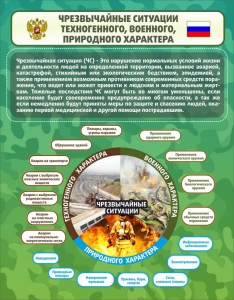 Стенд "Чрезвычайные ситуации техногенного, военного, природного характера" Вариант 2 - fgospostavki.ru - Ярославль