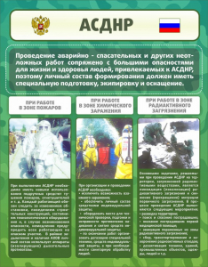 Стенд "Чрезвычайные ситуации техногенного, военного, природного характера" Вариант 1 - fgospostavki.ru - Ярославль