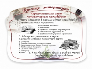 Стенд резной "Характеристика героя литературного произведения" - fgospostavki.ru - Ярославль