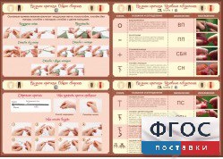 Стенд "Вязание крючком" - fgospostavki.ru - Ярославль