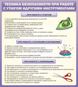 Стенд "Техника безопасности при работе с утюгом" - fgospostavki.ru - Ярославль