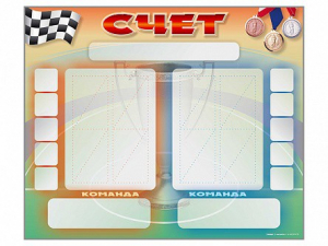 Стенд-табло маркерное для спортзалов - fgospostavki.ru - Ярославль