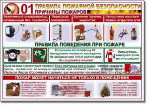 Таблица "Правила пожарной безопасности" - fgospostavki.ru - Ярославль