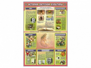 Стенд "История светской культуры" - fgospostavki.ru - Ярославль
