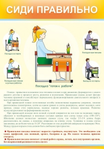 Стенд "Сиди правильно" - fgospostavki.ru - Ярославль