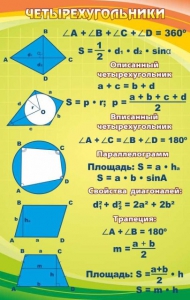 Стенд "Четырехугольники" - fgospostavki.ru - Ярославль