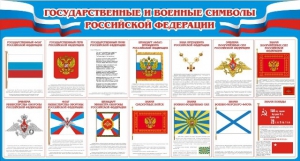 Стенд "Государственные и военные символы РФ" - fgospostavki.ru - Ярославль