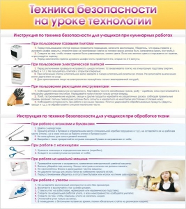 Стенд "Техника безопасности на уроке технологии" - fgospostavki.ru - Ярославль
