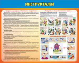 Стенд "Инструктажи" - fgospostavki.ru - Ярославль