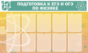 Стенд "Подготовка к ЕГЭ и ОГЭ по физике (10 карманов)" - fgospostavki.ru - Ярославль