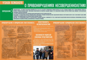 Стенд "Уголок психолога" Вариант 4 - fgospostavki.ru - Ярославль