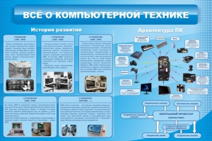 Стенд "Всё о компьютерной технике" - fgospostavki.ru - Ярославль