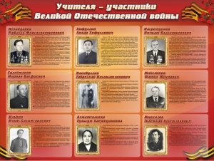 Стенд "Учителя-участники Великой Отечественной войны" - fgospostavki.ru - Ярославль