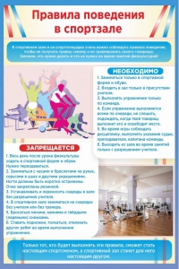 Стенд "Правила поведения в спортзале №1" - fgospostavki.ru - Ярославль