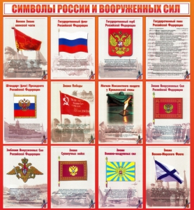 Стенд "Символы России и вооруженных сил" - fgospostavki.ru - Ярославль
