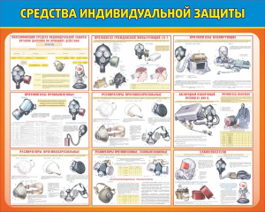 Стенд "Средства индивидуальной защиты" Вариант 2 - fgospostavki.ru - Ярославль