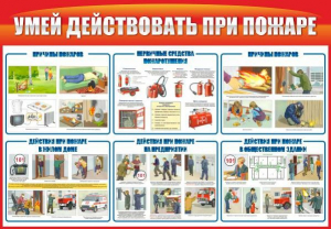 Стенд "Умей действовать при пожаре" - fgospostavki.ru - Ярославль