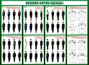 Стенд "Военная форма одежды" - fgospostavki.ru - Ярославль
