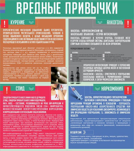 Стенд "Вредные привычки" - fgospostavki.ru - Ярославль