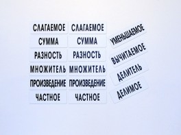 Набор магнитных карточек "Компоненты арифметических действий" - fgospostavki.ru - Ярославль