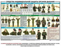 Комплект плакатов "Химическая защита" - fgospostavki.ru - Ярославль