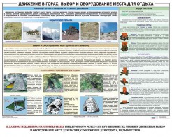 Комплект плакатов "Горная подготовка" - fgospostavki.ru - Ярославль