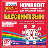Динамические раздаточные пособия. Русский язык (комплект демонстрационных материалов). Касса букв, слогов, звуковых схем с набором интерактивных таблиц. - fgospostavki.ru - Ярославль