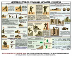 Плакат "Изготовка и правила стрельбы из автоматов и пулеметов" - fgospostavki.ru - Ярославль
