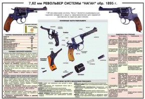 Плакат "7,62-мм револьвер системы "Наган" образец 1985 года" - fgospostavki.ru - Ярославль