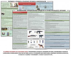 Комплект плакатов "Правила применения и сохранности оружия и спецсредств" - fgospostavki.ru - Ярославль