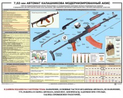Плакат "7,62-мм автомат Калашникова АКМС" - fgospostavki.ru - Ярославль