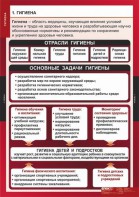 Комплект таблиц. ОБЖ. Гигиена. - fgospostavki.ru - Ярославль