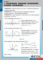 Комплект таблиц. Математика. Уравнения. Система уравнений. - fgospostavki.ru - Ярославль