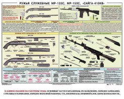 Плакат "Ружья служебные МР-133С, МР-153С, Сайга-410КВ" - fgospostavki.ru - Ярославль