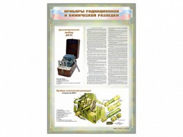Стенд "Приборы радиационной и химической разведки" - fgospostavki.ru - Ярославль