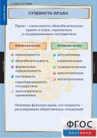Комплект таблиц. Правоведение. Теория права. - fgospostavki.ru - Ярославль
