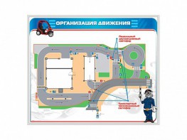 Магнитно-маркерная доска "Организация движения" - fgospostavki.ru - Ярославль