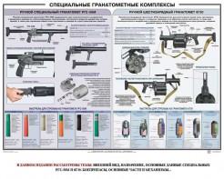 Плакат "Специальные гранатометные комплексы (РГС-50М, 6Г30)" - fgospostavki.ru - Ярославль