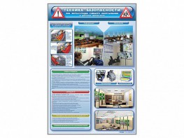 Стенд "Техника безопасности при эксплуатации учебного оборудования в детском автоклассе" - fgospostavki.ru - Ярославль