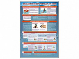 Стенд "Оказание первой помощи на воде" - fgospostavki.ru - Ярославль