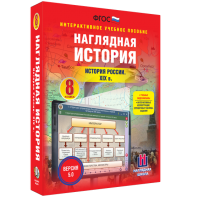 Наглядная история. История России XIX века. 8 класс - fgospostavki.ru - Ярославль