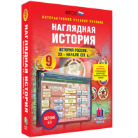Наглядная история. История России. XX - начало XXI века. 9 класс - fgospostavki.ru - Ярославль