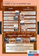 Комплект таблиц. История. Новая история. 8 класс. - fgospostavki.ru - Ярославль