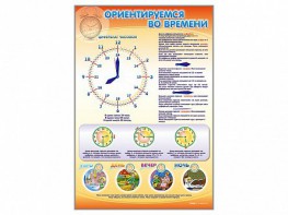 Стенд "Ориентируемся во времени" Вариант 1 - fgospostavki.ru - Ярославль