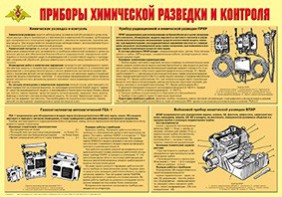 Плакат "Приборы химической разведки и контроля" - fgospostavki.ru - Ярославль